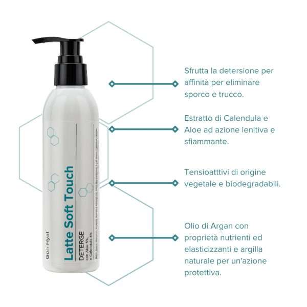 LATTE SOFT TOUCH con Aloe e Calendula - immagine 2